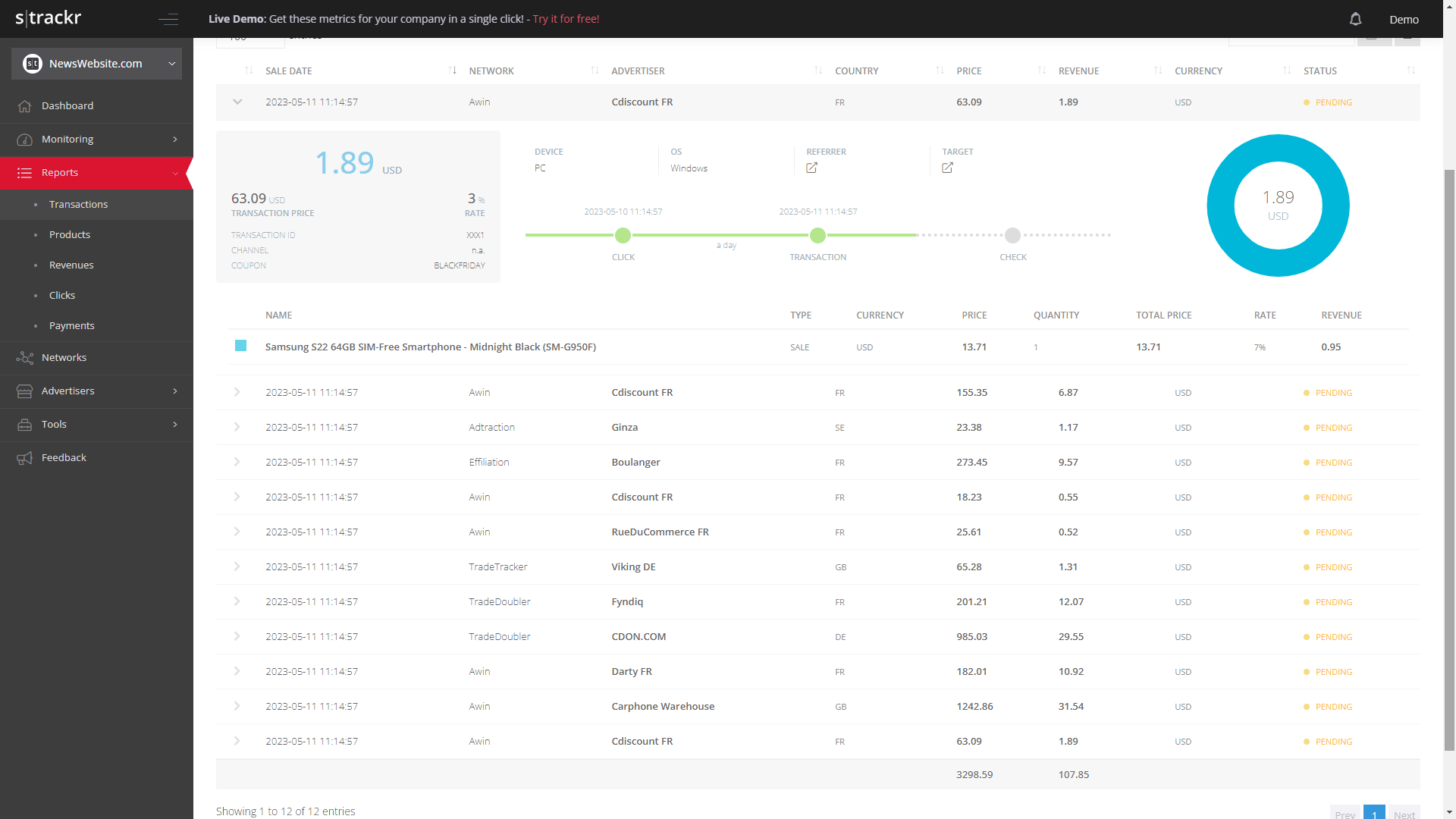 Transactions report