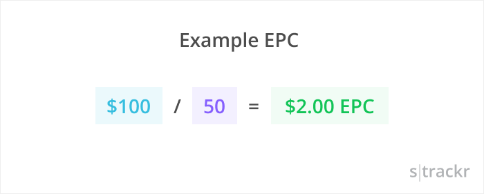 Example EPC