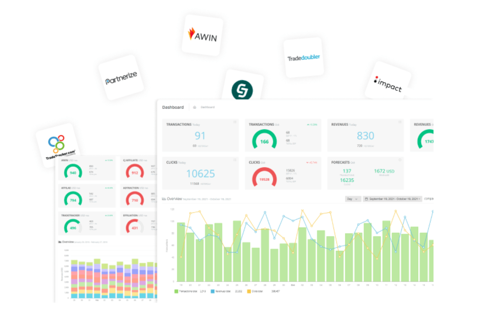 Affiliate dashboard