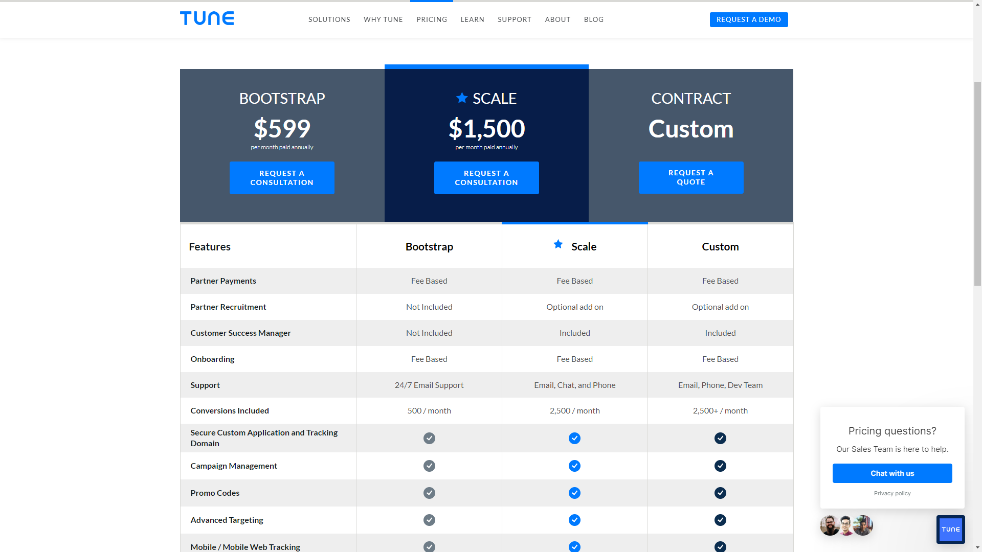 Tune pricing