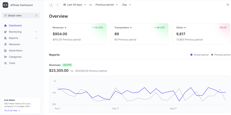 Affiliate Dashboard