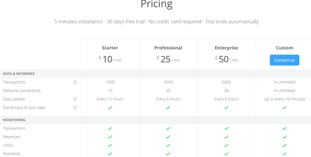 Pricing
