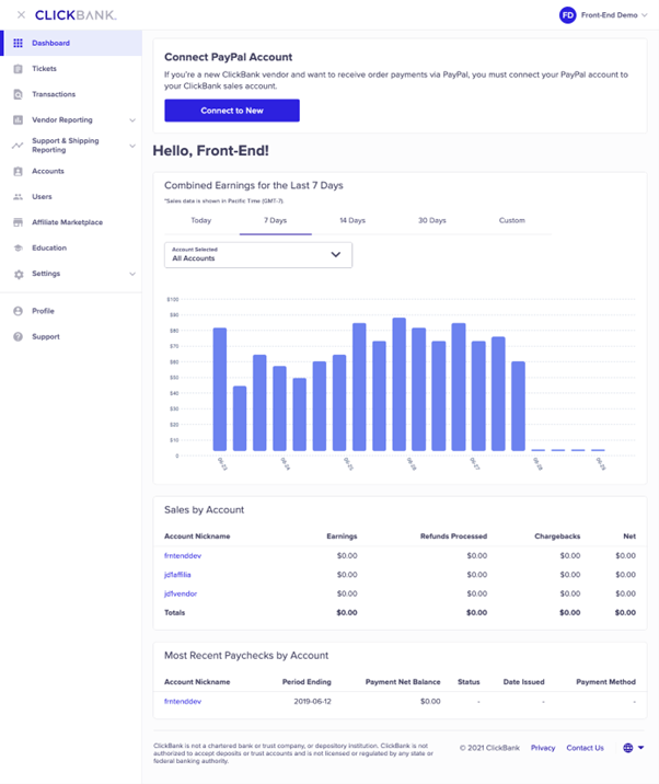 Clickbank Dashboard