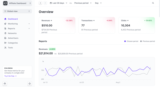 Affiliate Dashboard