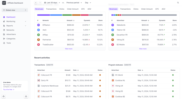 Affiliate dashboard