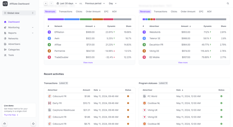 Dashboard advertisers