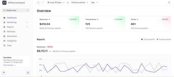 Affiliate dashboard