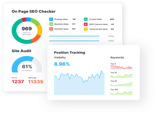 Semrush statistics