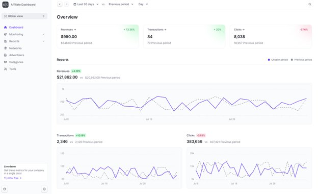 Affiliate Dashboard